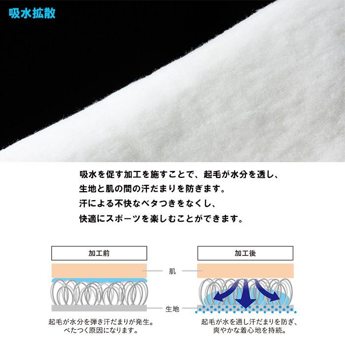 イオンスポーツ ゼロフィット ヒートラブ ライト タイツ ZEROFIT フロントクローズ | EON SPORTS | 05