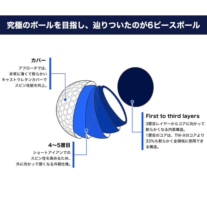 ホンマゴルフ 本間 Future Xx ゴルフボール 1ダース 12球 Bt 1902 フューチャー ダブルエックス Honma Tw F Xx 1ds ゴルフショップ ウィザード 通販 Yahoo ショッピング