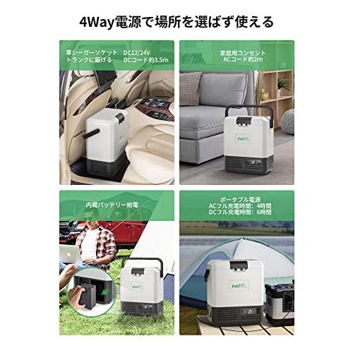 F40C4TMP 車載冷蔵庫 15L ポータブル冷蔵庫 【 二つのバッテリー内蔵