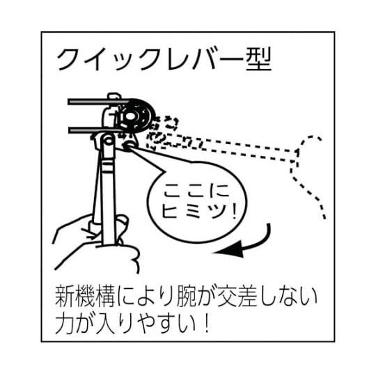 TRUSCO　トラスコ　チューブベンダー　インチサイズ　TTBI-3