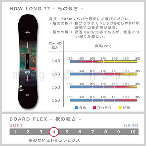 ボードSPOON ZERO×ビンディング ノーブランド メンズエントリーモデル Amazon | スノーボード 板 メンズ 2点 セット 2021モデル 20-21