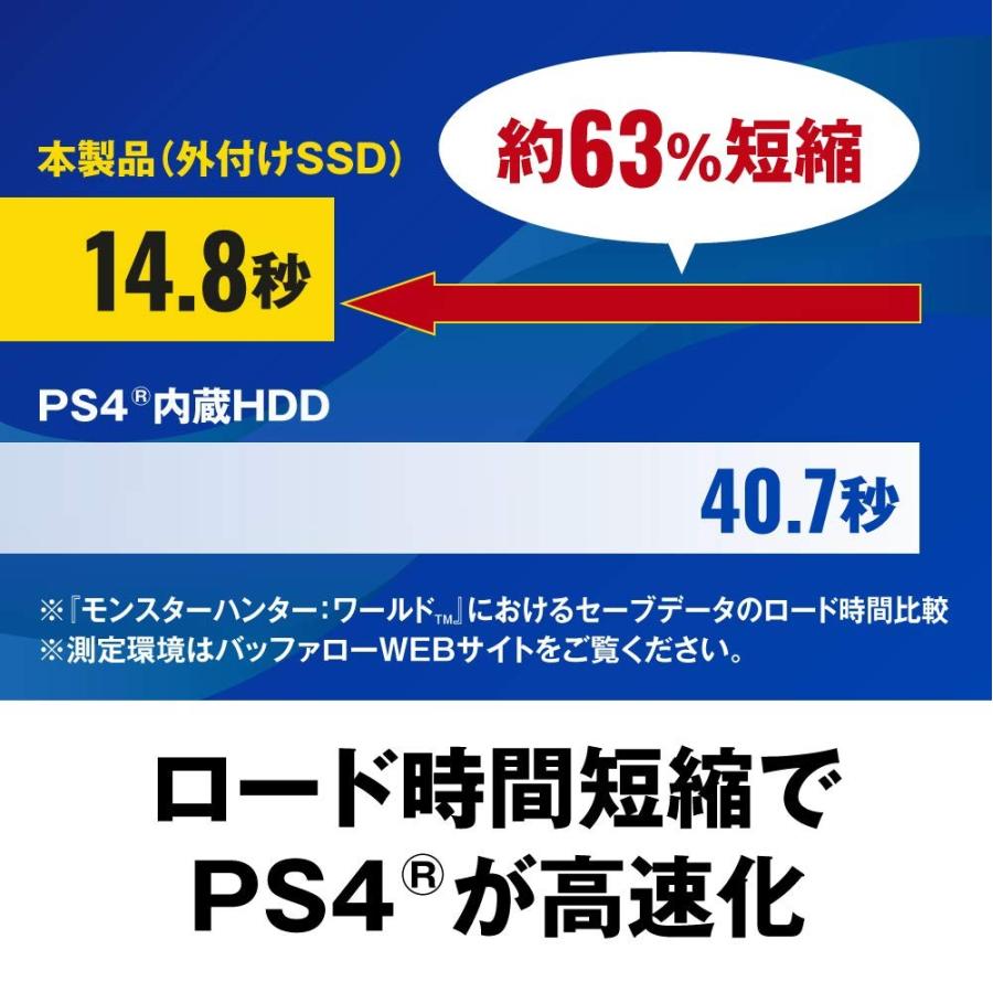 BUFFALO ポータブルSSD 日本製 PS4(メーカー動作確認済) USB3.1(Gen1 