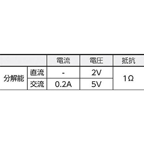 共立電気計器 アナログクランプメータ 2608A