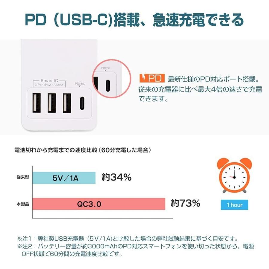 1360円 新作 大人気 Ewin 電源タップ USBコンセント 4個ACコンセント 4個USB充電ポート 延長コード 1m Type-C充電ポート付き PD対応 A 1360円 新作 大人気 Ewin 電源タップ USBコンセント 4個ACコンセント 4個USB充電ポート 延長コード 1m Type-C充電ポート付き PD対応 A