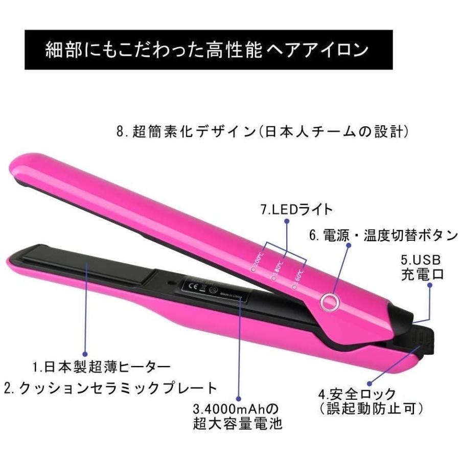 ヘアアイロン コードレス ストレート Usb充電式 2way カール メンズ ミニ 18mm 女性 プレゼント ポーチ付き 人気 ランキング ダブルケーツーyahoo 店 通販 Yahoo ショッピング