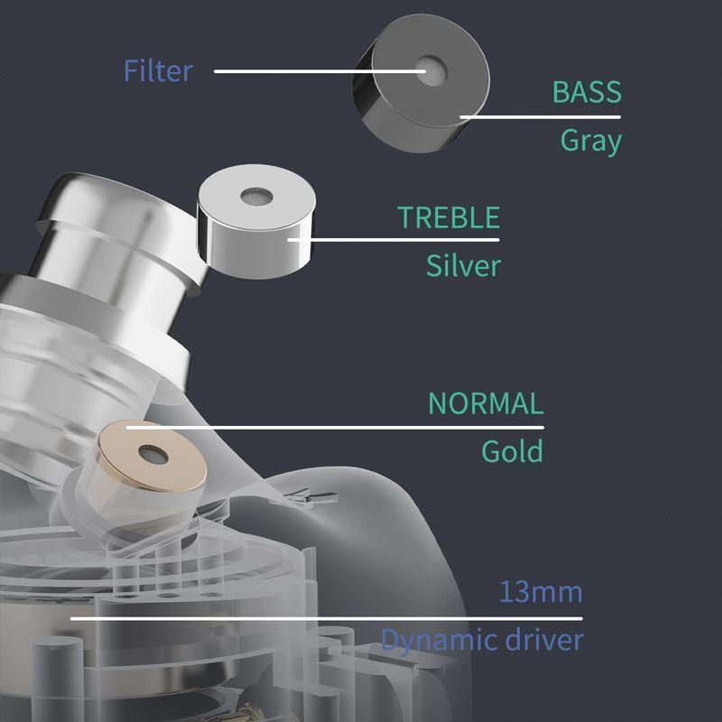 【推し】 BQEYZ 四季シリーズ---Autumn 中華イヤホン 有線 カナル型 イヤモニ型 デュアルキャビティ ダイナミック チューニング可能なイ 【O2071325573】(13210円)