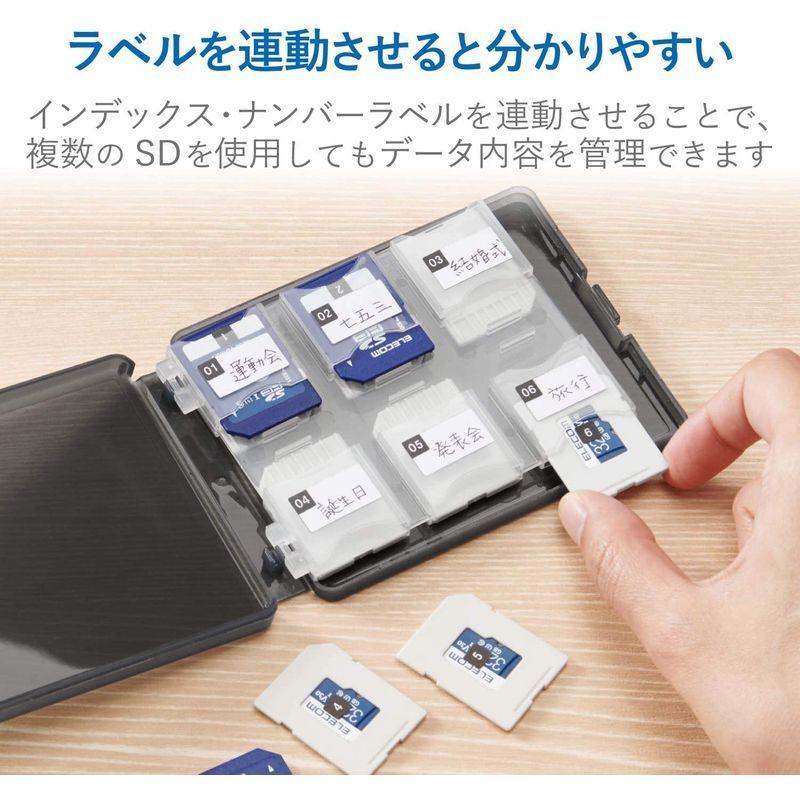 贈与 エレコム SDケース 12枚収納 SD microSD CMC-06NMC12 diresaica.gob.pe