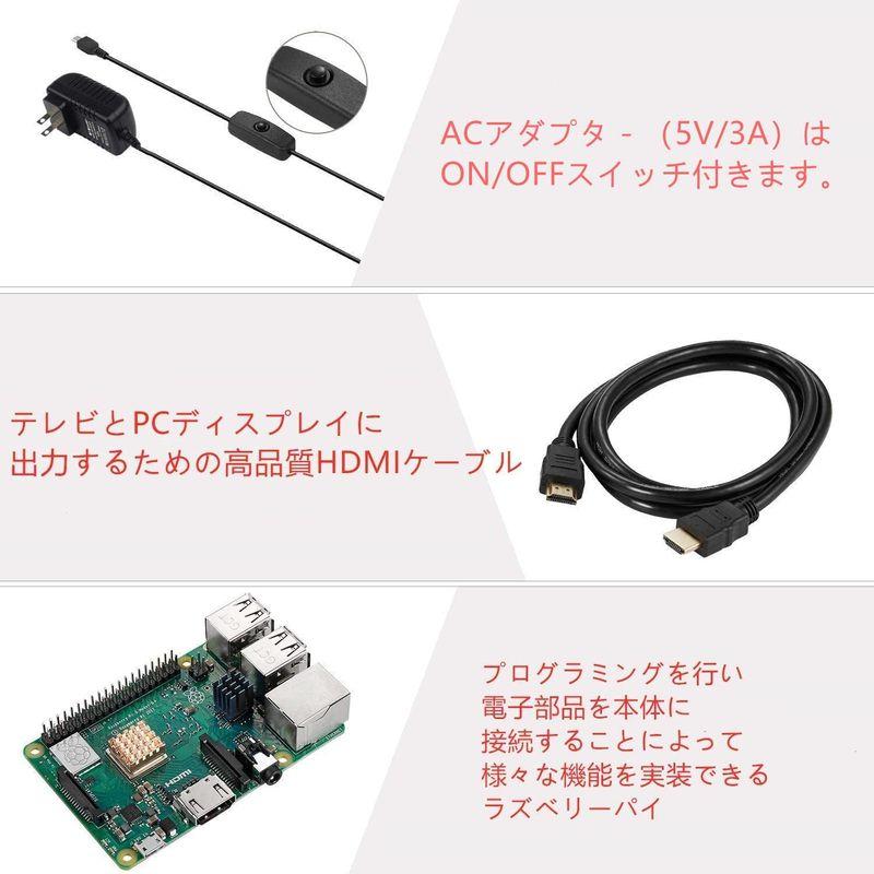 Raspberry Pi 3 Model b+ ラズベリーパイ3b+ 32GB microSDカード/5V/3A