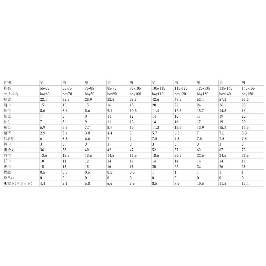 肌襦袢 男もの 型紙 男女、SS~LLサイズ |  | 06