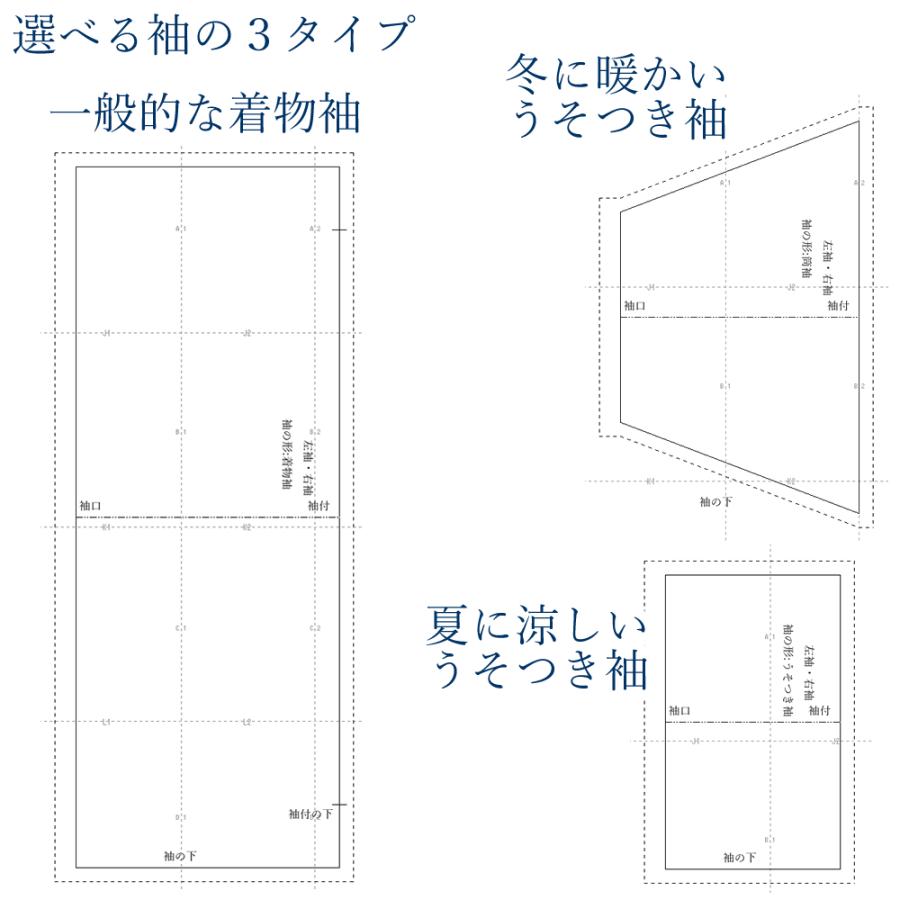 【追加オプション 袖のみ】半襦袢の袖の型紙 男女、SS~LLサイズ |  | 17