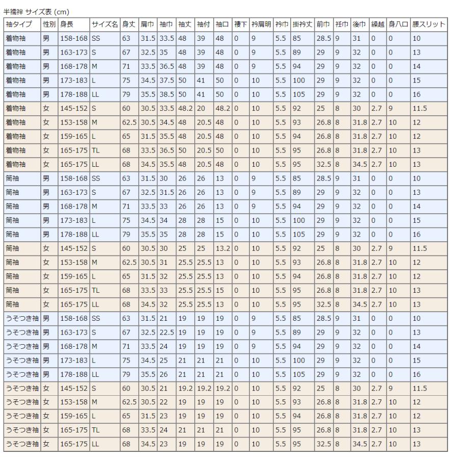 【追加オプション 袖のみ】半襦袢の袖の型紙 男女、SS~LLサイズ |  | 05
