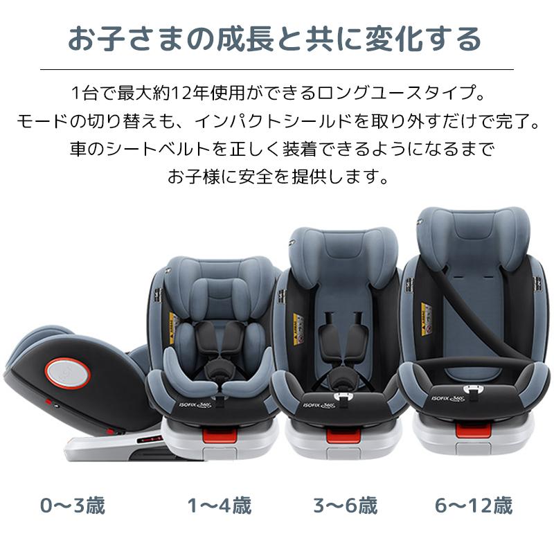 AORTD チャイルドシート 360°回転式 リクライニング ベビーシート R44