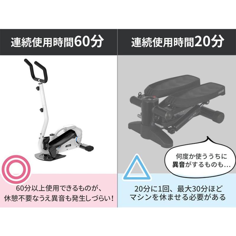 理学療法士監修 ステッパー ハンドル付きステッパー R2603足踏み健康器具 楽天市場】【理学療法士監修】 ステッパー ハンドル付き