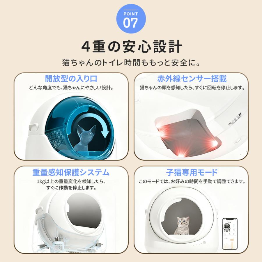 AORTD 猫トイレ 全自動猫トイレ 猫用トイレ 全自動 静音 大型猫 消臭除