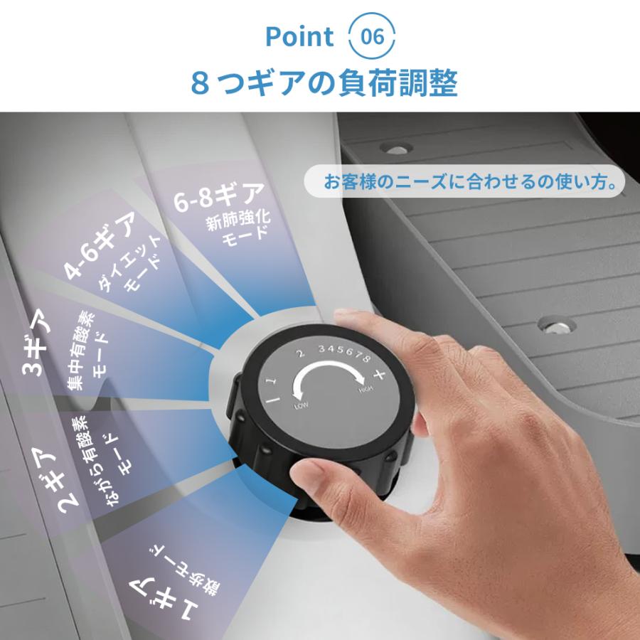 AORTD ミニ クロストレーナー ステッパー 座ったまま フィットネス
