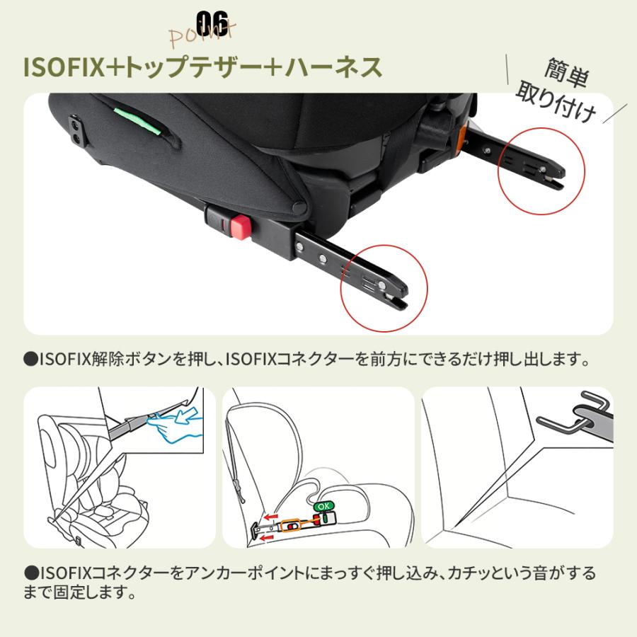 AORTD チャイルドシート R129適合 新生児 ISOFIX 回転式 i-size 0歳