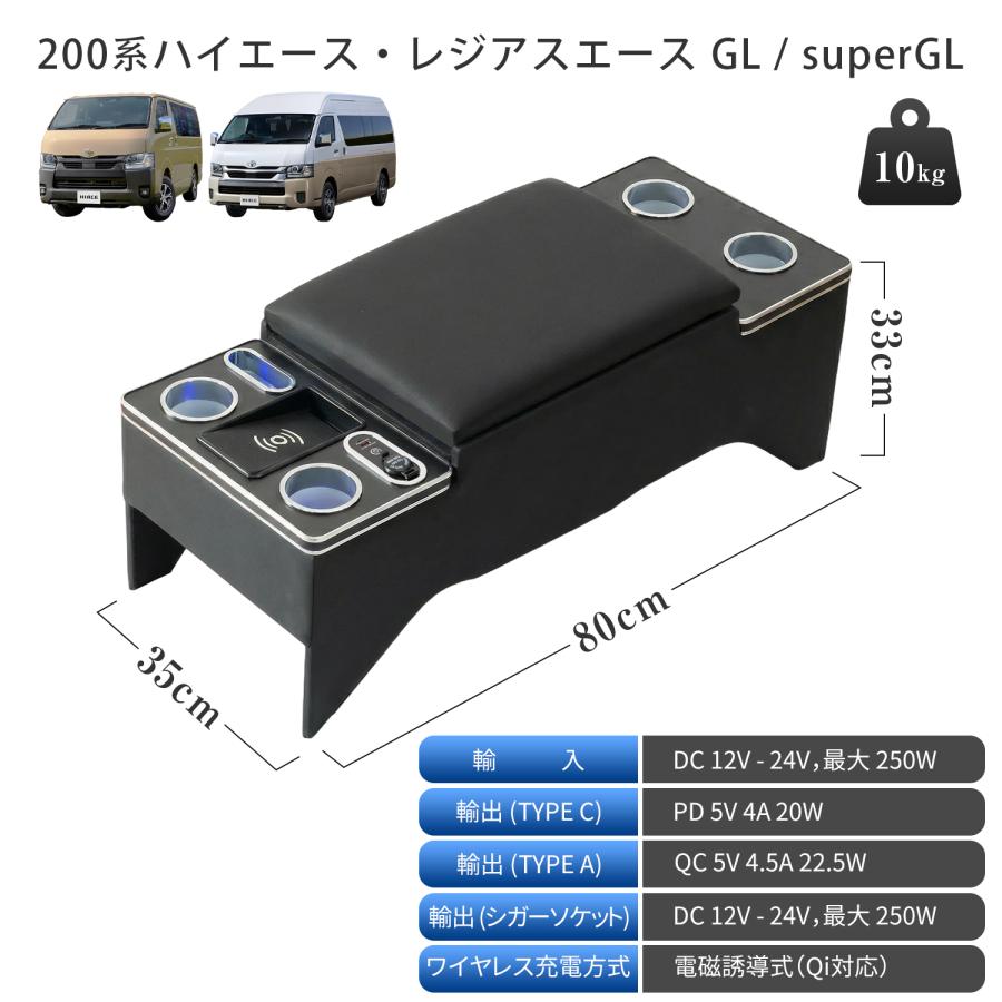 AORTD コンソールボックス ハイエース 200系 レジアスエース superGL