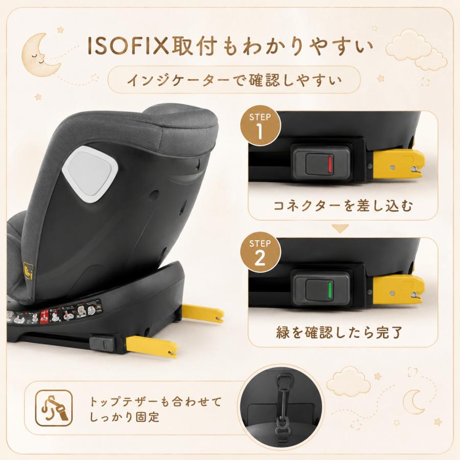 AORTD チャイルドシート R129適合 新生児 ISOFIX 回転式 i-size 0歳
