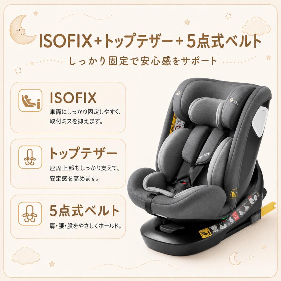 AORTD チャイルドシート R129適合 新生児 ISOFIX 回転式 i-size 0歳