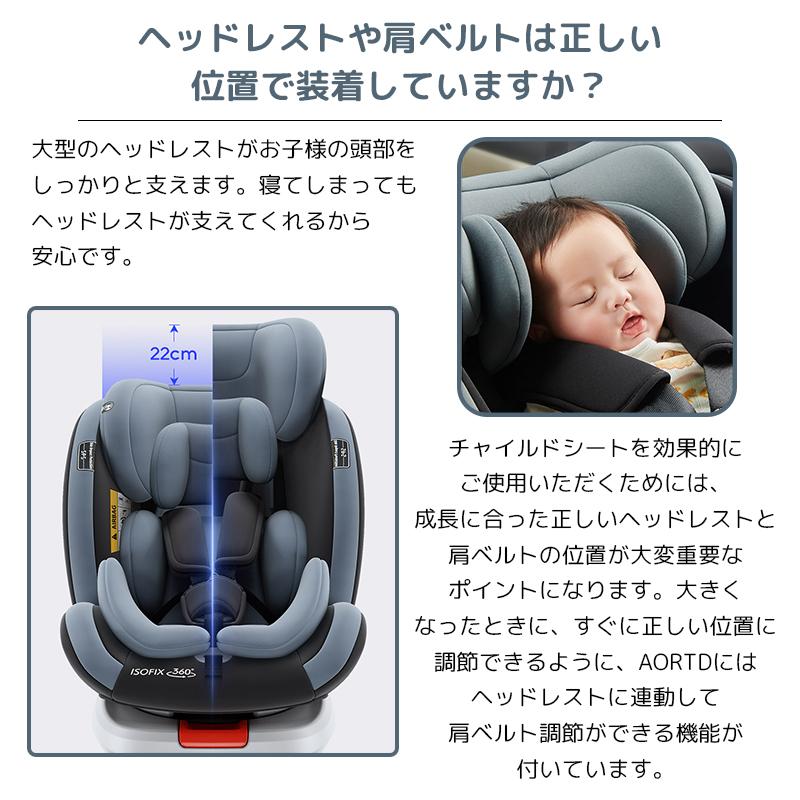 最大5年間保証】AORTD チャイルドシート ジュニアシート R44適合 新