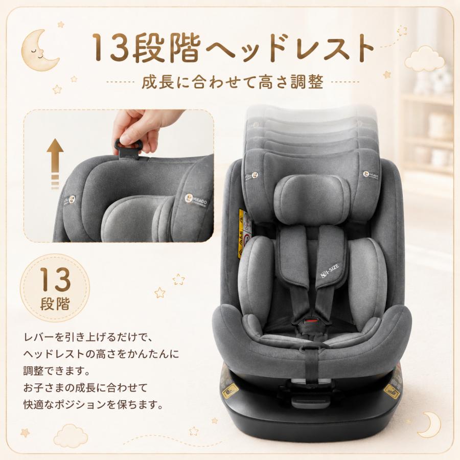 AORTD チャイルドシート R129適合 新生児 ISOFIX 回転式 i-size 0歳