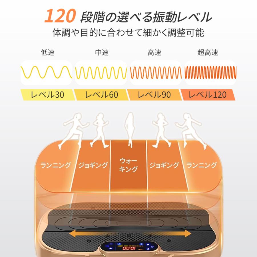 AORTD 振動マシン ブルブル振動マシン 3D振動 静音 120段階調整可能