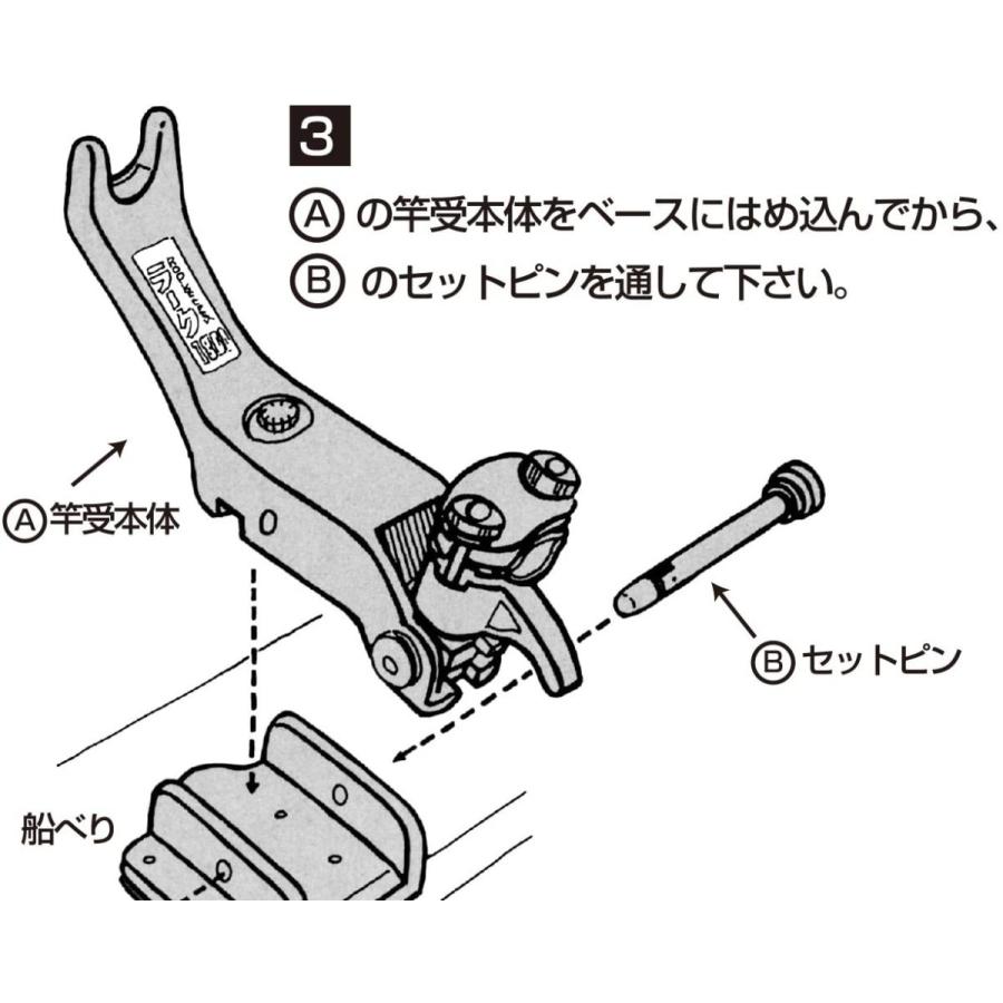第一精工 ロッドホルダー 竿受け ラーク竿受け 1800 ボート釣り用 01019 ブラック|wkwkintl|02