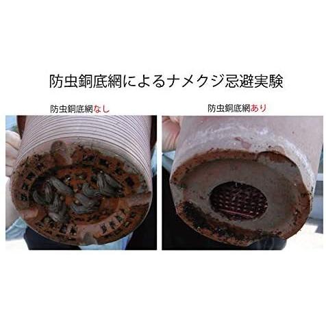 防虫銅底網 丸型3種セット 佐野機工 銅イオンの忌避効果でナメクジ カタツムリを寄せ付けない Nc 55 Nc 65 Nc 80 ワクワクインターナショナル 通販 Yahoo ショッピング
