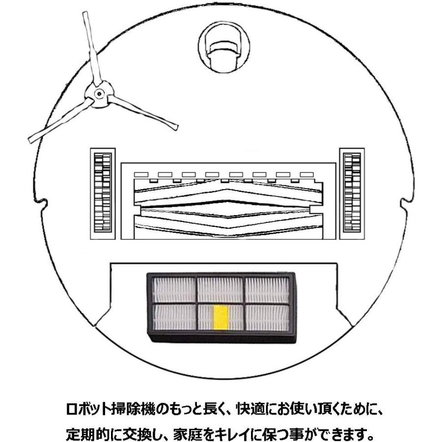 アイロボット iRobot roomba ルンバ 980 960 890 885 880 876 875 871