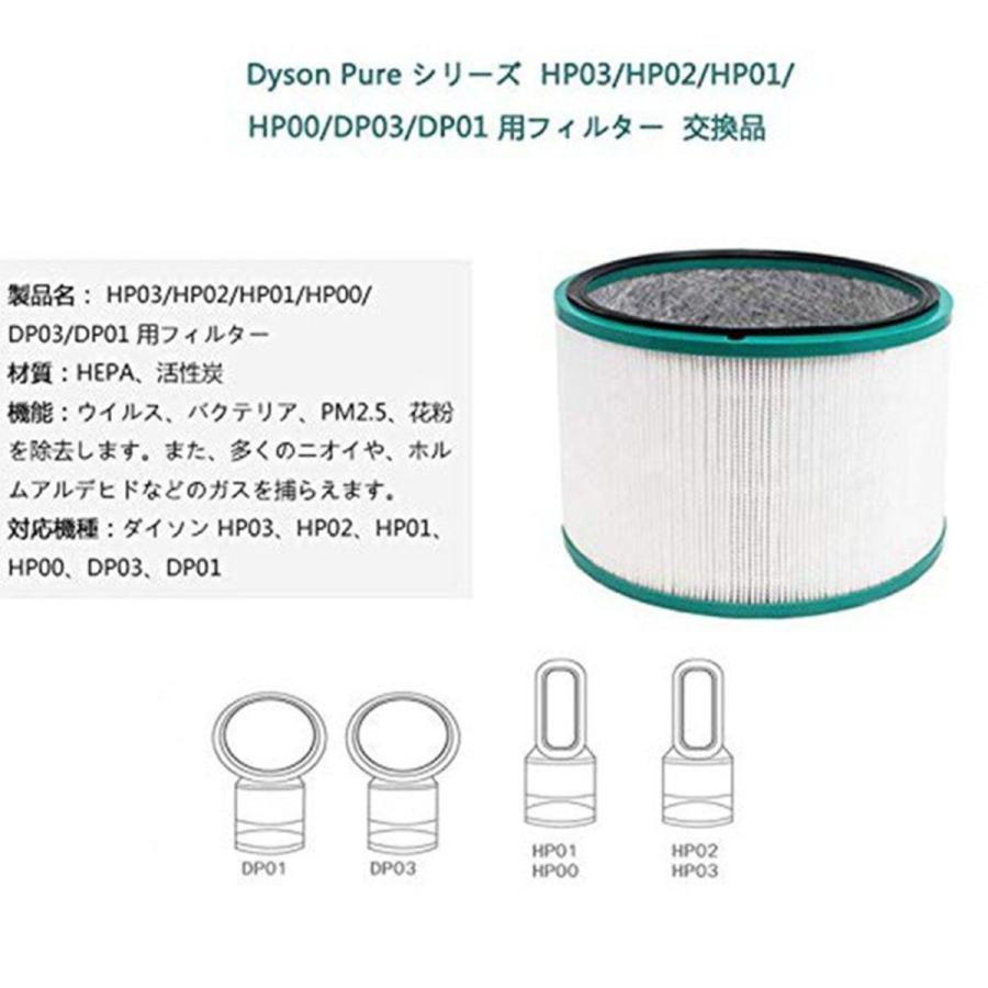 ダイソン Dyson Pure シリーズ空気清浄機能付ファン交換用フィルター