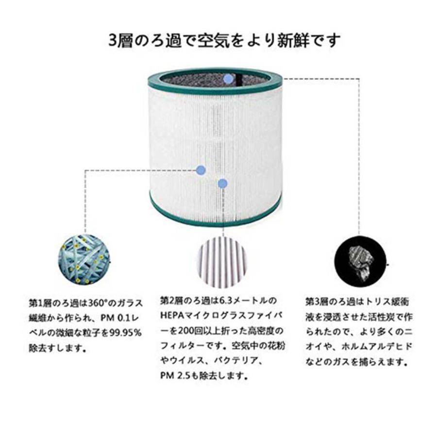 ダイソン Dyson Pure シリーズ空気清浄機能付ファン交換用フィルター