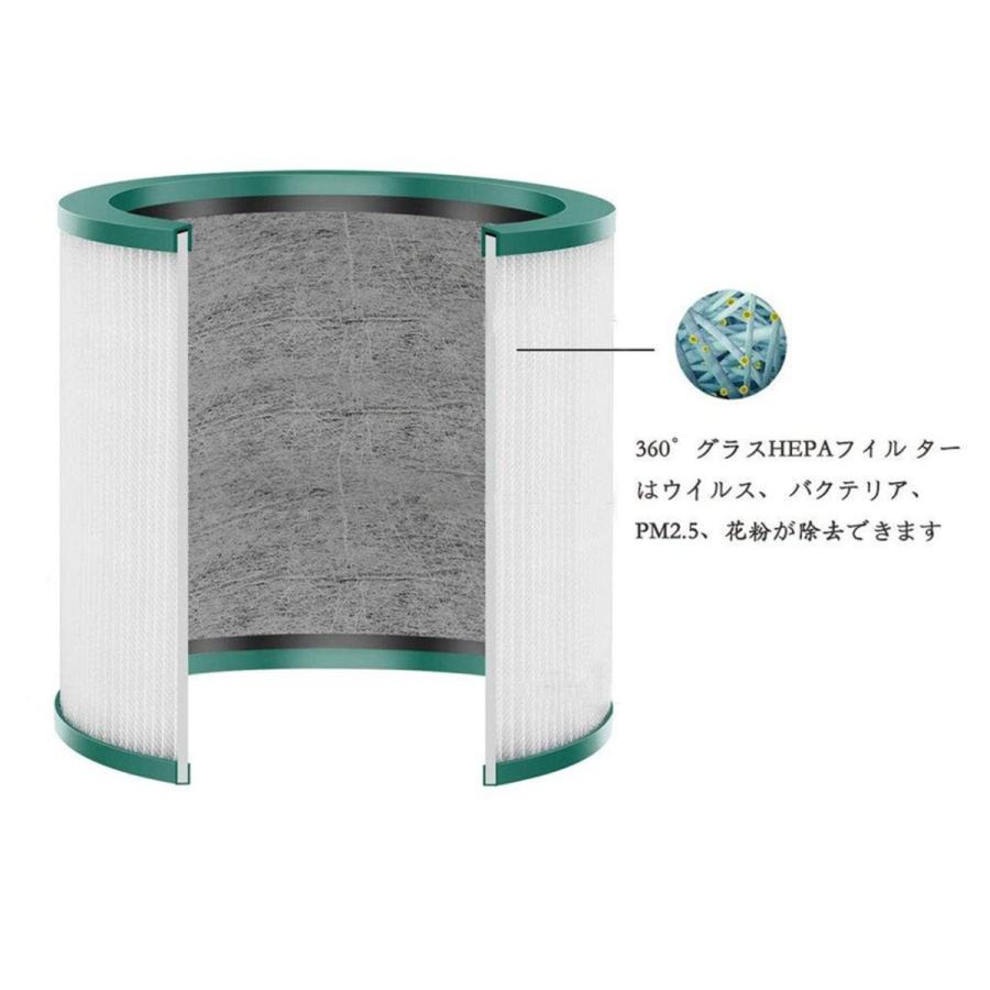 ダイソン Dyson Pure シリーズ空気清浄機能付ファン交換用