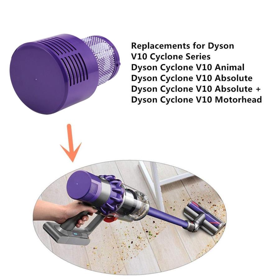 Dyson 掃除機　ダイソン　sv12 v10 動作品　フィルター新品 ダイソン Dyson 掃除機フィルター V10 SV12シリーズ用 交換部品 交換