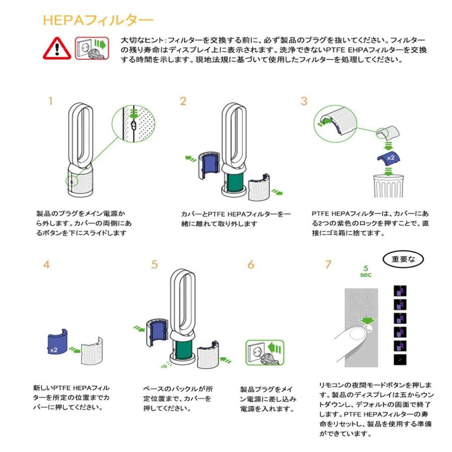 ダイソン Dyson Hp04 Tp04 Dp04 Tp05 Hp05 Pure Cool デスクトップファンフィルター Hepaフィルター 活性炭 フィルター 互換品 セット Gsapro0132 Best Product 通販 Yahoo ショッピング