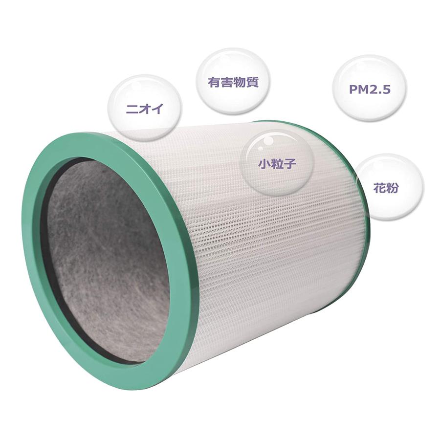 dyson 空気清浄ファンヒーター➕新品フィルター Amazon.co.jp: ダイソン 加湿空気清浄機 用 フィルター Dyson