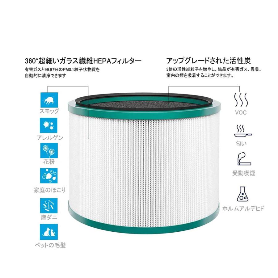 ダイソン Dyson Pure シリーズ空気清浄機能付ファン交換用フィルター