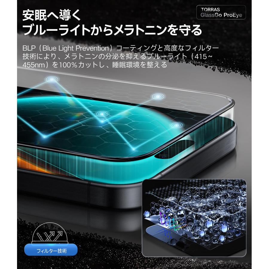 TORRAS TORRAS iPhone16 ガラスフィルム 2枚入 ブルーライトカット