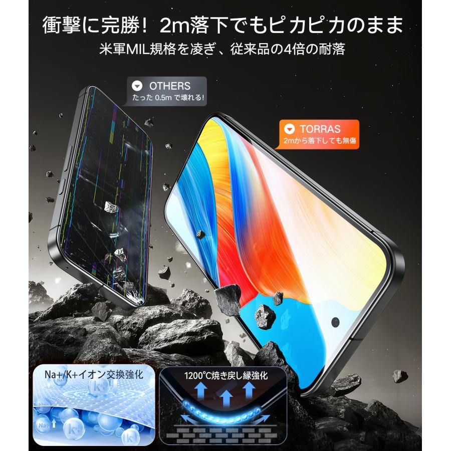 TORRAS TORRAS Google Pixel9a ガラスフィルム 指紋認証対応 ガイド枠