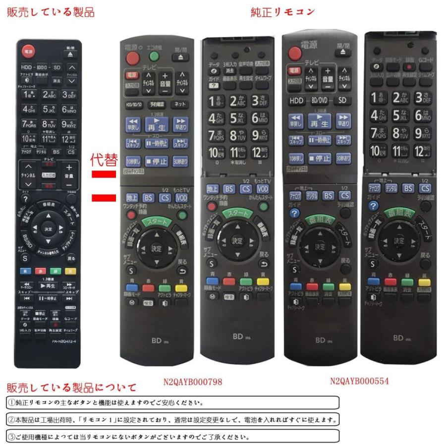 互換品 パナソニック ブルーレイ ディーガ リモコン N2QAYB000346