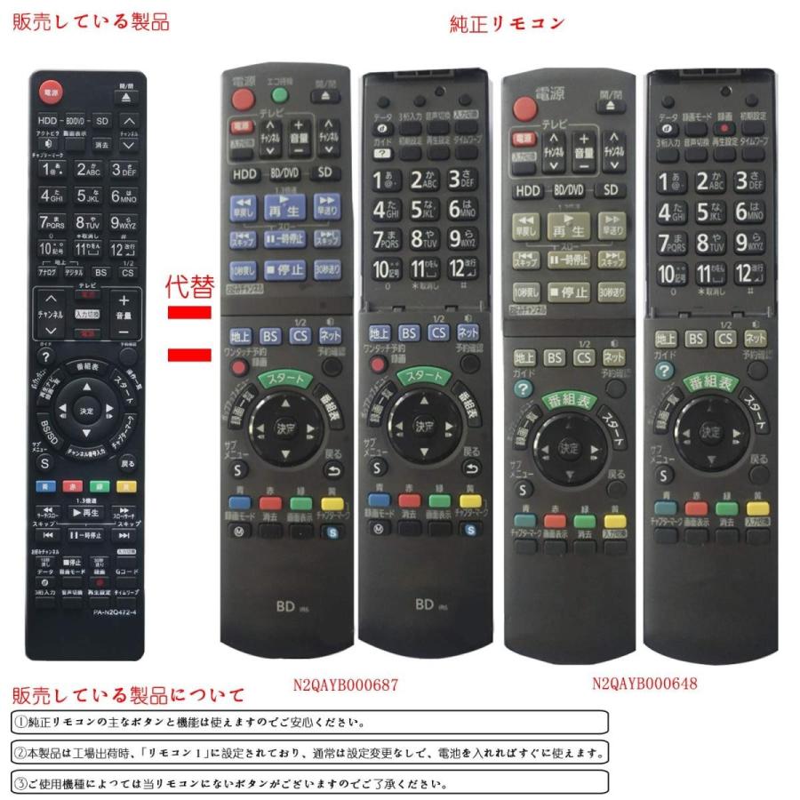 【ジャンク】Panasonic DMR-4W100 通電OK/リモコン・コード有 ジャンク】Panasonic DMR-4W100 通電OK/リモコン・コード有