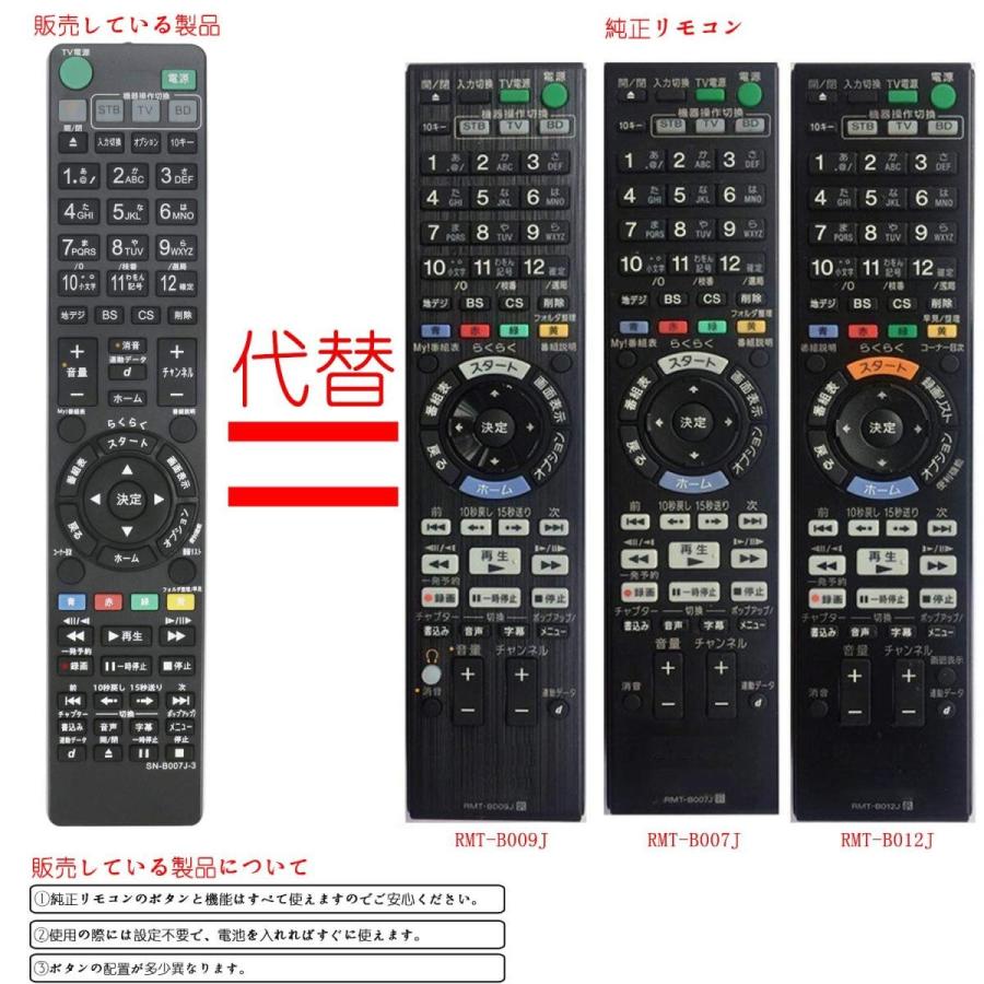 互換品 ソニー ブルーレイ リモコン RMT-B007J RMT-B009J RMT-B012J