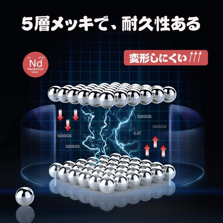 マグネットボール シルバー 216個 セット 直径5mm 磁石球 おもちゃ 知育 教育 創造力 脳トレ パズル オブジェ 誤飲注意 送料無料 Y Wlob07f6f2k53 White Label Online 通販 Yahoo ショッピング
