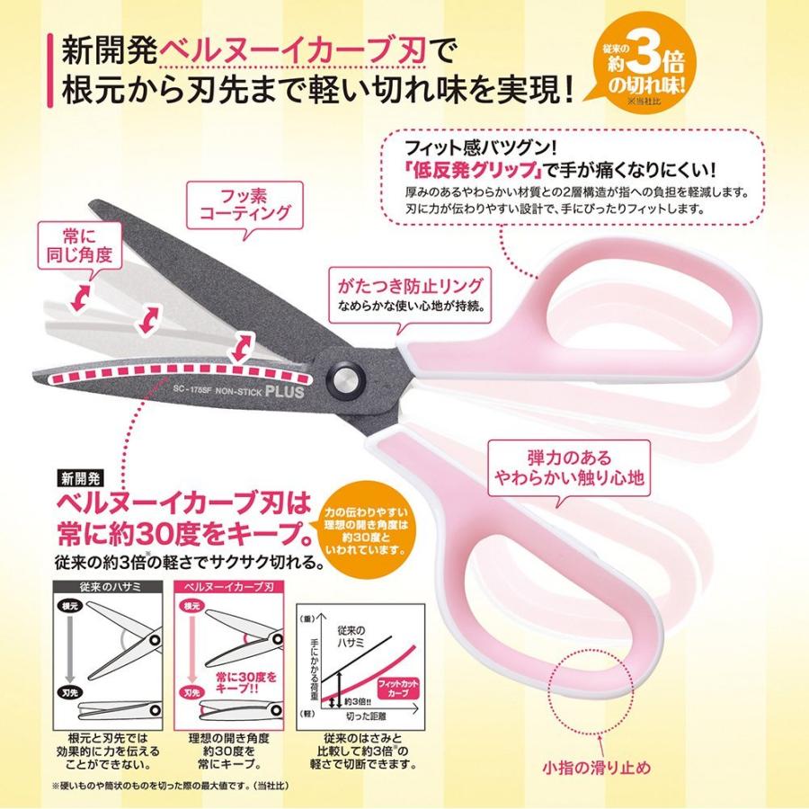 PLUS（プラス） はさみ フィットカットカーブ フッ素コート ハサミ SC