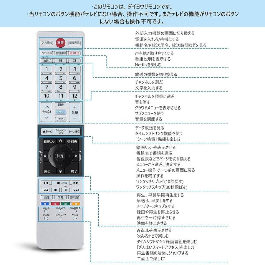 東芝 テレビ レグザ リモコン CT-90453 CT-90463 CT-90466 CT-90479 他 代用リモコン TOSHIBA REGZA｜wlo｜06