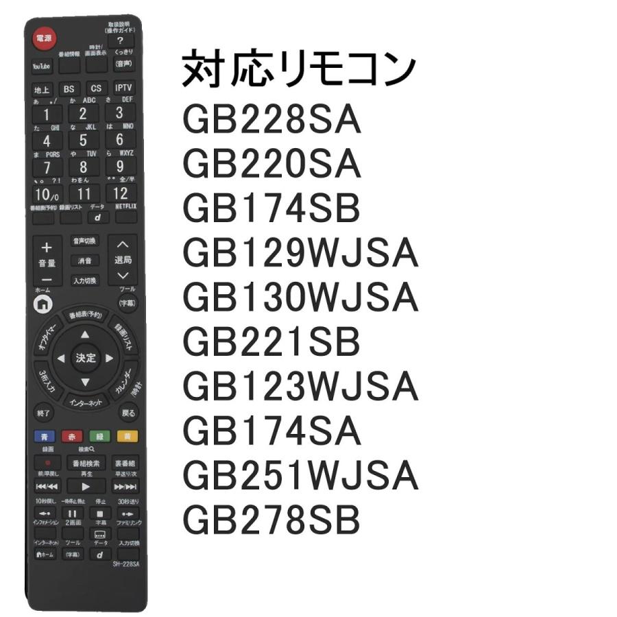 テレビ・映像機器 ☆SHARP AQUOS 液晶カラーテレビ LC-32J10 リモコン