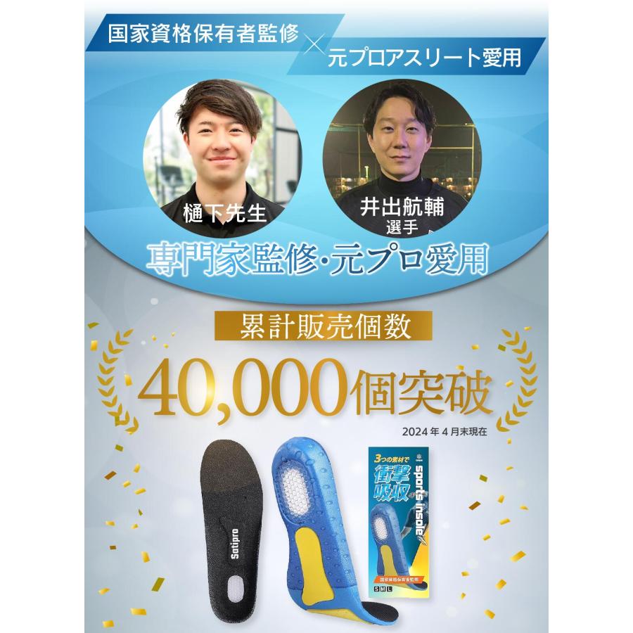 インソール 中敷き 元プロアスリート愛用 疲労軽減 衝撃吸収 インソール 中敷き 元プロアスリート愛用 疲労軽減 衝撃吸収