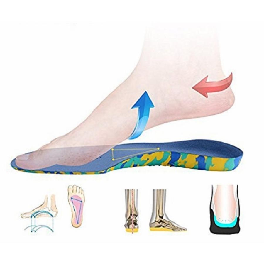Walk Q+ JOY FOOT インソール Sサイズ 3個セット 衝撃吸収インソール 3足セット 〜25cm 〜28cm 靴用中敷き