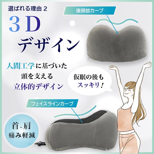 ネックピロー 飛行機 車用 低反発 首枕 携帯枕 洗える u型 お昼寝枕