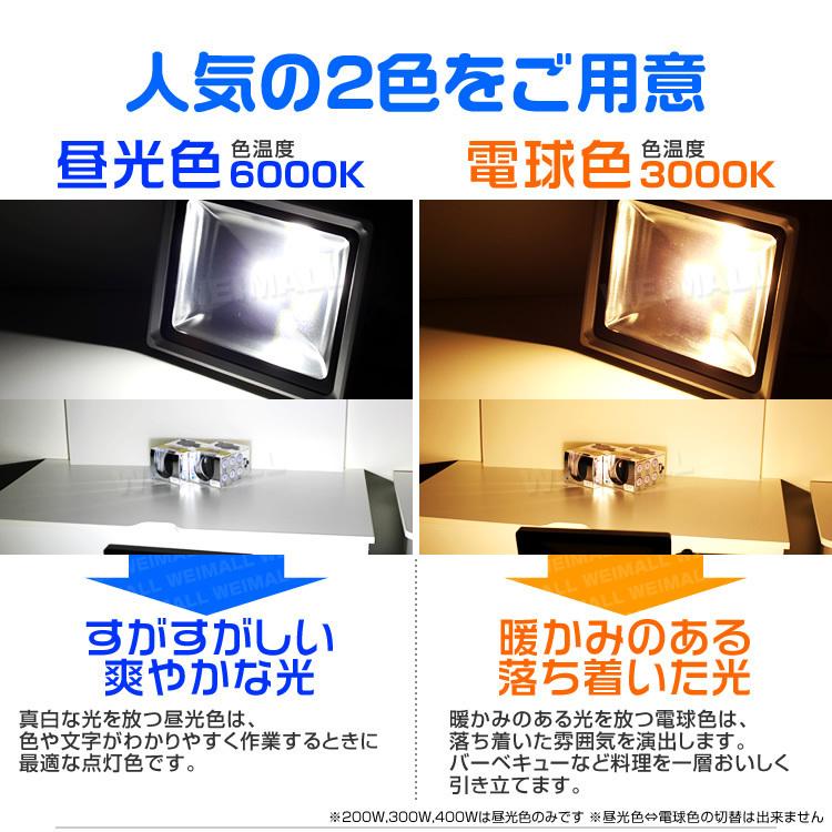 WEIMALL お得 6個セット!! LED 投光器 30w 作業灯 防水IP65 電球 WEIMALL お得 6個セット!! LED 投光器 30w 作業灯 防水IP65 電球