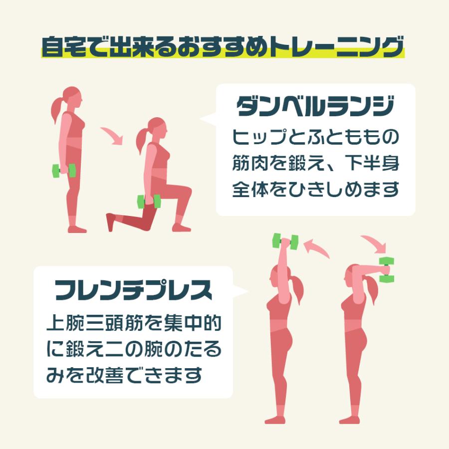 筋トレグッズまとめ売り★ 5Diet RIZAP 公式 3D Shaper [3D Spot] 腕足用 EMS 腕用 足 筋肉